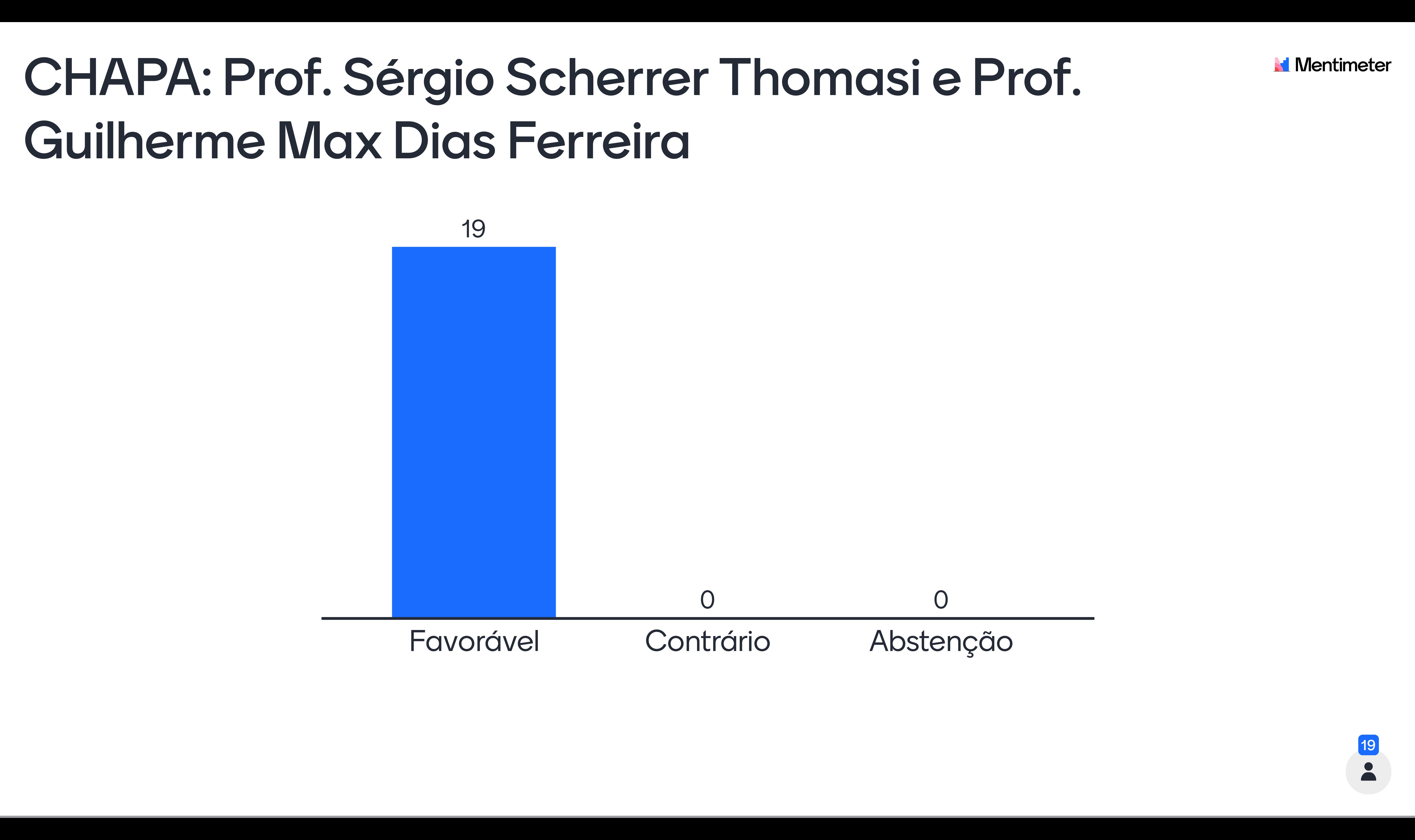 Resultado final da Elei&ccedil;&atilde;o para Coordenador do PPGAQ 2021